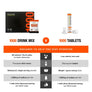 PH 1000 TABLETS