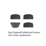 THERAGUN Attachment - Supersoft Starter Pack
