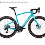 26 PINARELLO GREVIL F7 FORCE AXS 1x13 STONE TURQUOISE