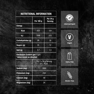 PF&H CARB & ELECTROLYTE DRINK MIX
