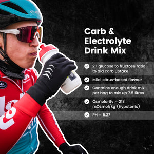 PF&H CARB & ELECTROLYTE DRINK MIX