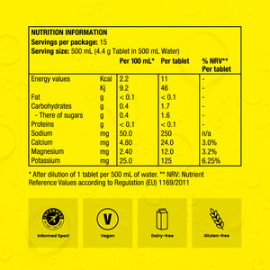 PH 500 TABLETS