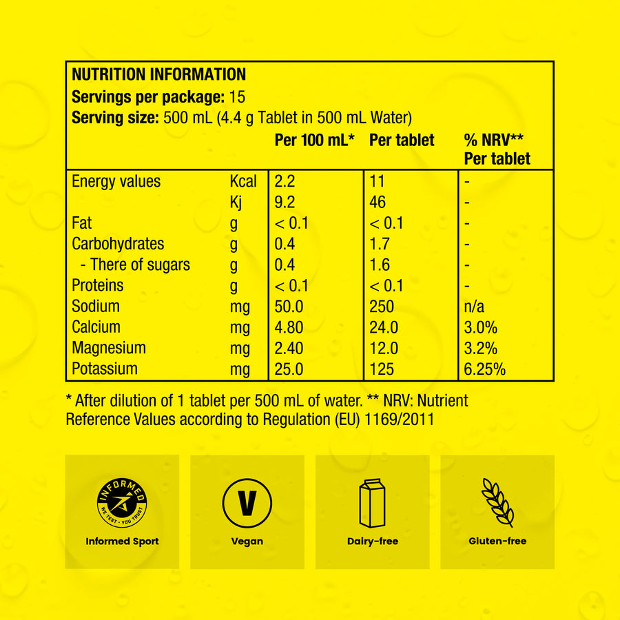 PH 500 TABLETS